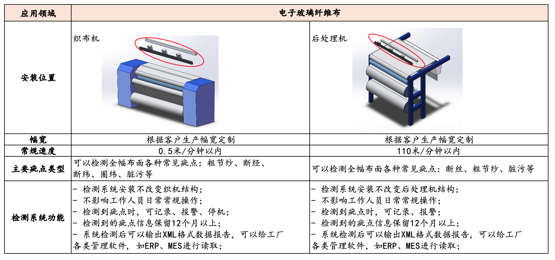 Screen Shot 2021-03-29 at 10.55.45.png