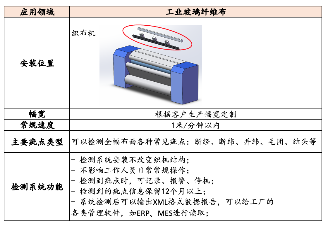 Screen Shot 2021-03-29 at 11.09.47.png