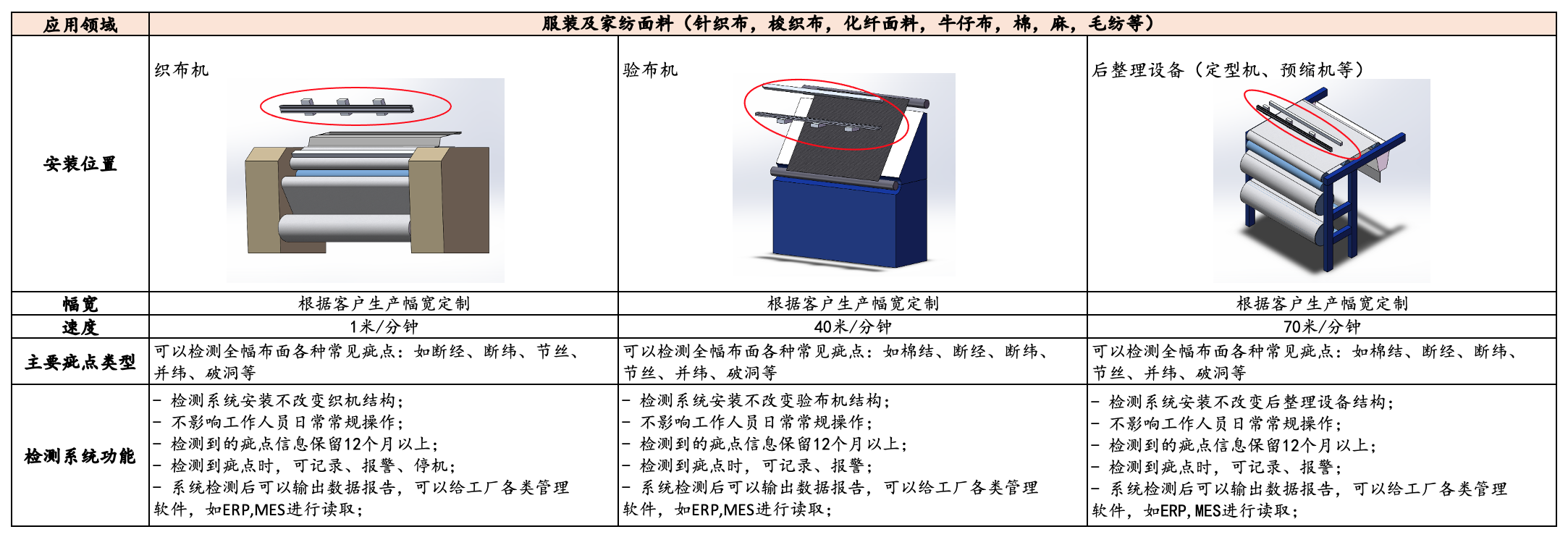 Screen Shot 2021-03-29 at 14.10.03.png